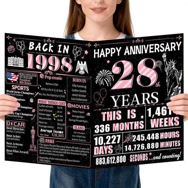 Tarjeta de aniversario VivaGem para 28 aniversario Jumbo con sobre