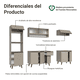 thumbnail image 4 of Cocina Integral Completa Modular Madesa Nice 260cm Crema 02, 4 of 6