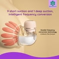 thumbnail image 6 of Compact Wearable Breast Pump w/ Massage Mode - Wireless, Rechargeable, High-Capacity Battery, Digital Control Panel, 6 of 9