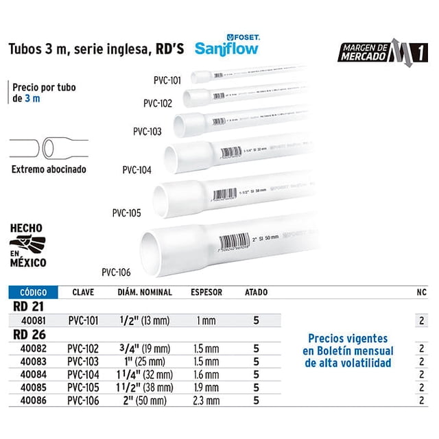 Tubo hidráulico PVC 1/2' RD 21, 3 metros Foset Tubo hidráulico PVC 1/2' RD 21, 3 metros