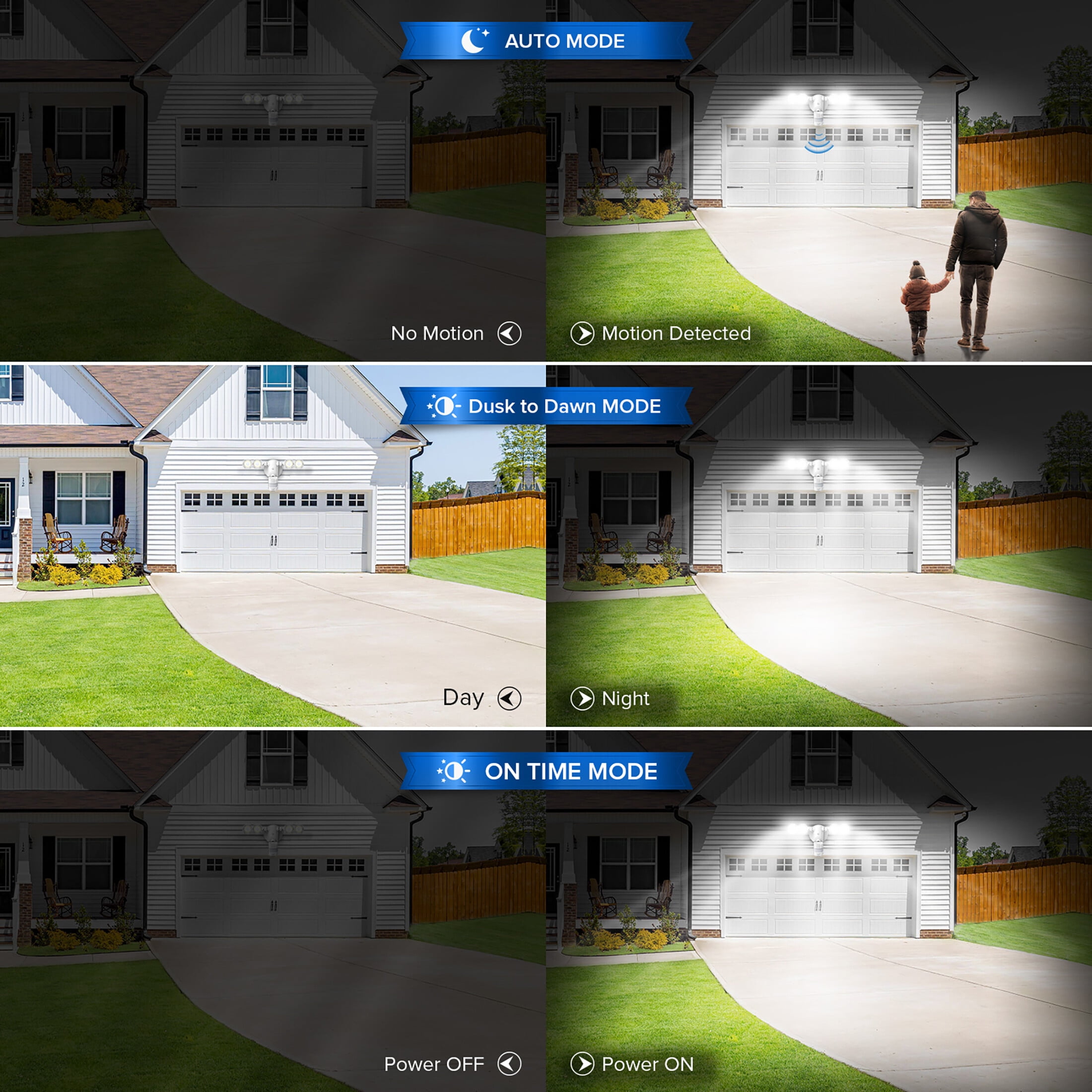 SANSI 30W Motion Sensor Security Light, 4000LM LED Outdoor Light, 5000K Dusk to Dawn, 4 Modes