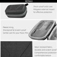 thumbnail image 4 of Yeacher Compatible avec DJI Mavic Mini Drone Sac de Transport Portable, 4 of 8