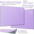 thumbnail image 2 of HLONK Rotary Cutter Set - Quilting Kit incl. 45mm Fabric Cutter  5 Replacement Blades, 2 of 5