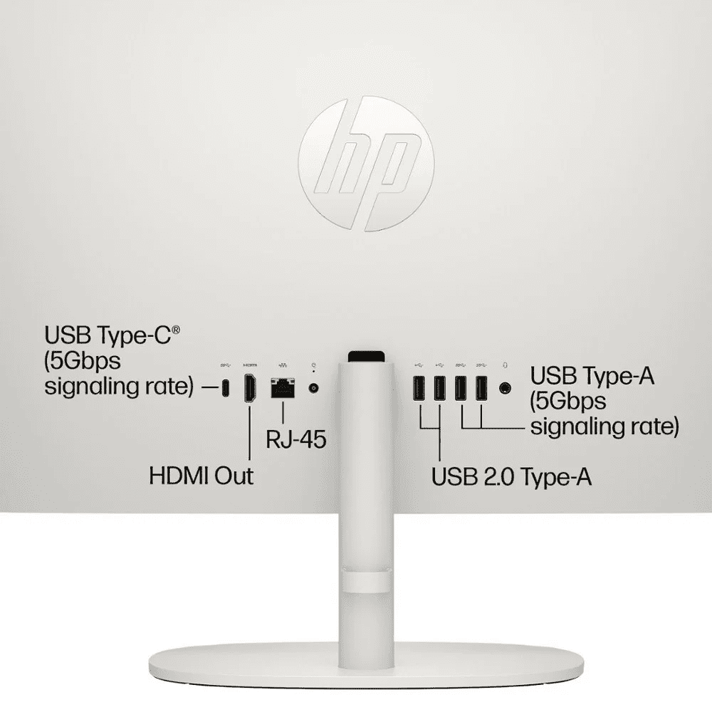 HP 22 AIO 21.5" FHD All-in-One [Windows 11 Pro] Business Desktop Computer, Intel Celeron J4025, 8GB DDR4 RAM, 512GB SSD, WiFi, Bluetooth 4.2, HDMI, RJ-45, Keyboard & Mouse, w/office accessories