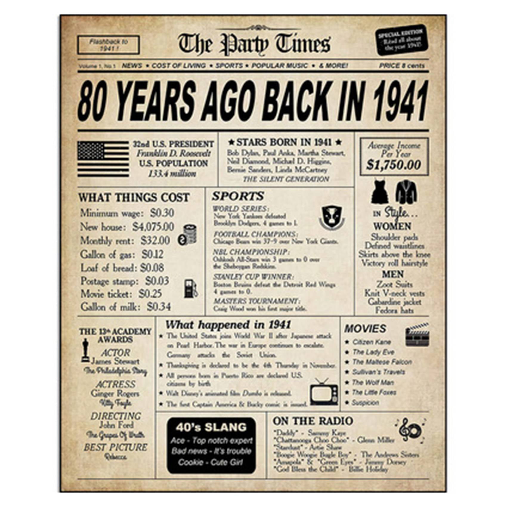 Back in 1941 80th Birthday Canvas Poster Wrap Party Gift Decor