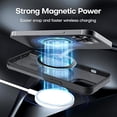thumbnail image 3 of TAURI for iPhone 14 Pro Max Case  [5 in 1] 1X Clear Case [Not-Yellowing] with 2X Tempered Glass Screen Protector + 2X Camera Lens Protector  [Military-Grade Drop Protection] Phone Case 6., 3 of 8