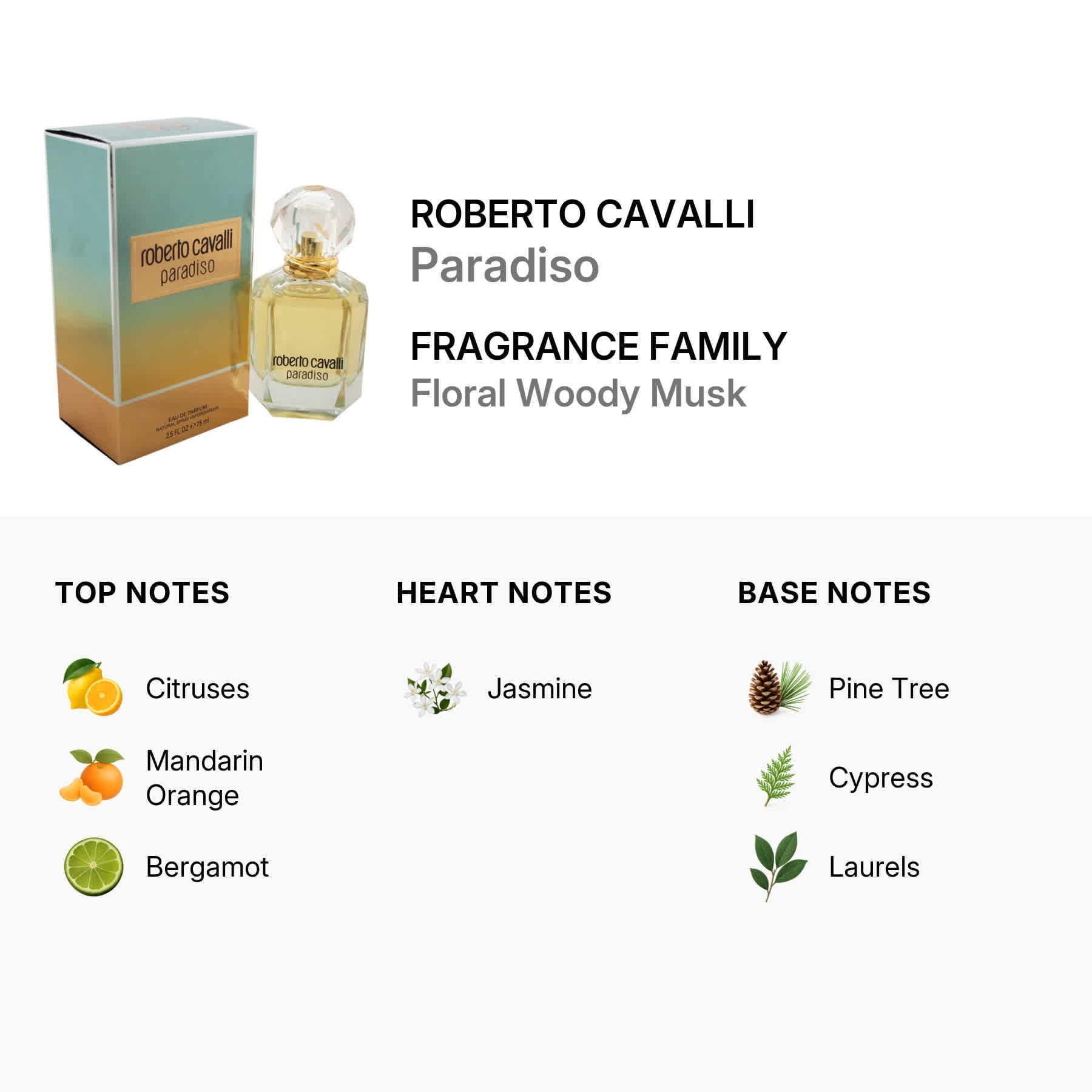 Roberto Cavalli Roberto Cavalli Paradiso Eau De Parfum Spray for Women 2.5 oz