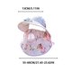 thumbnail image 5 of Sombrero Solar Con Ventilador, Ideal Para Trabajos Al Aire Libre, Para Mujer, De Polister, 48 Cm De Ancho, Con Proteccin Uv, Ligero, Perfecto Para La Recoleccin De T Y Trabajos, UKHBMC, 5 of 9