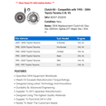 thumbnail image 2 of Clutch Kit - Compatible with 1995 - 2004 Toyota Tacoma 3.4L V6 1996 1997 1998 1999 2000 2001 2002 2003, 2 of 2