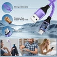 thumbnail image 4 of Type C Charger Block, Dual Port Wall Charger Adapter with 2pcs Type C Charging Cable 6FT, USB C Charger Fast Charging USB Brick Cube Power Base Charger Station Compatible for iPhone Samsung, Purple, 4 of 8