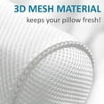 thumbnail image 2 of 3D Mesh Bath Pillow Home Spa Pillow with 6 Suction Cup Fits for Bathtub Hot Tub, 2 of 6