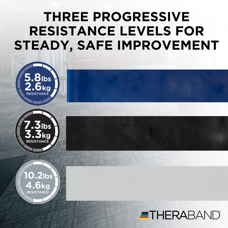 THERABAND Resistance Bands Set, Advanced, Silver, 3 Pack - Walmart.com