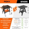 thumbnail image 2 of Portable Folding Work Table, 2-in-1 as Sawhorse & Workbench, 31” W×25” D×25”-35”H, Large Load Capacity with 4pcs Clamps, 4pcs Bench Dogs, 2 of 6