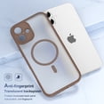 thumbnail image 2 of Dteck Magnetic Case for iPhone 16 Plus,Shockproof Matte PC+TPU Case Compatible with MagSafe Translucent Matte Back Cover Built-in with Smart Touch Buttons for iPhone 16 Plus, Desertgold, 2 of 8