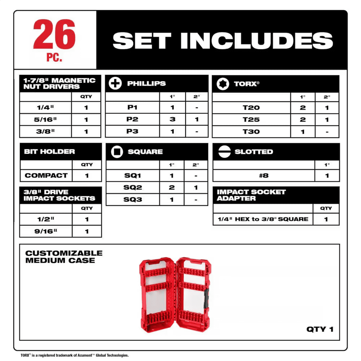 Milwaukee 48-32-4408 SHOCKWAVE 26PC Drill Drive Fasten Set