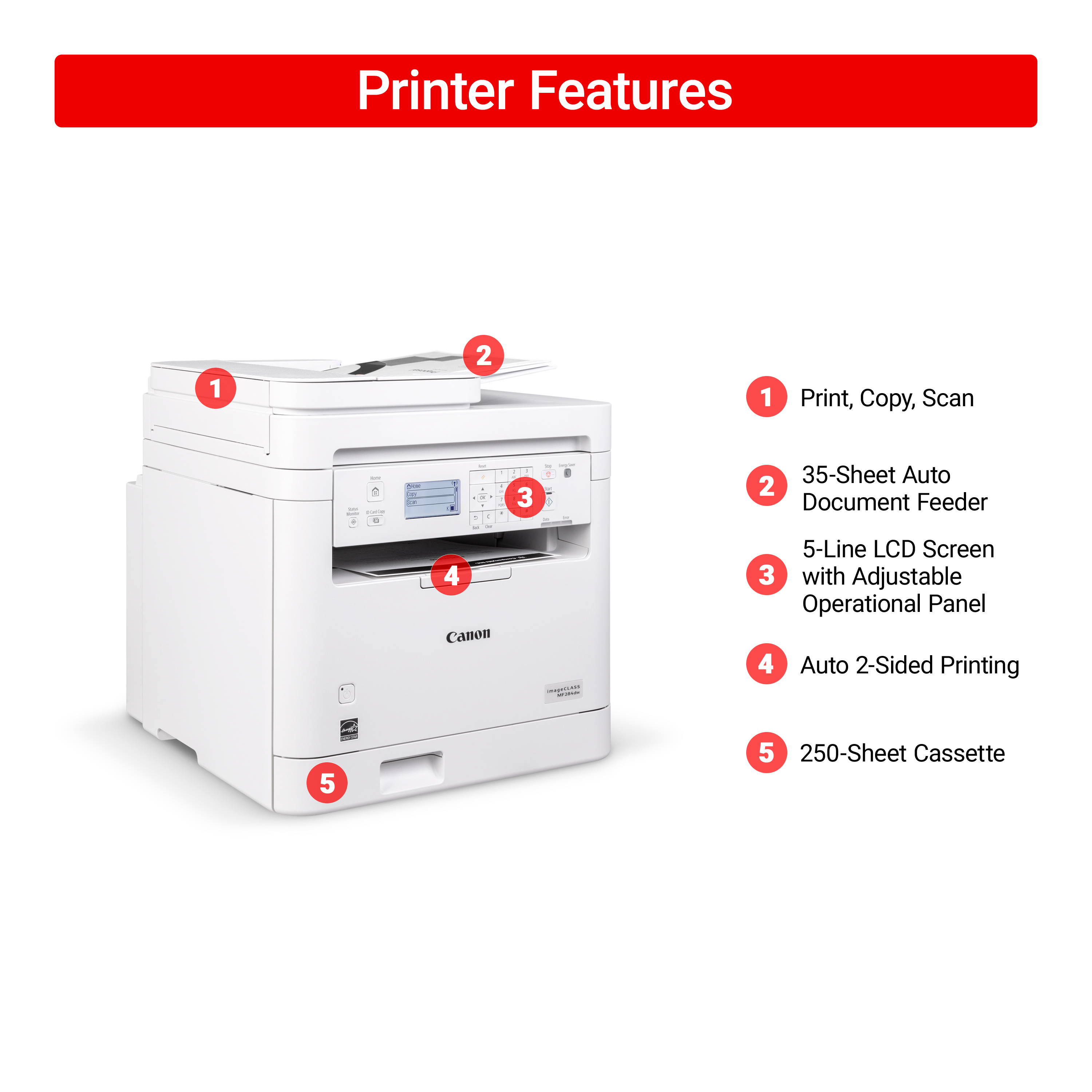 Canon ImageCLASS MF284dw Wireless Laser Printer photo 2