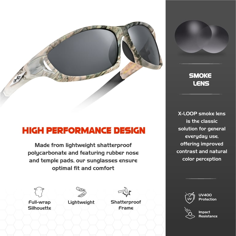 Sport Wrap Around Polarized Sunglasses for Men Women Running  display picture 3