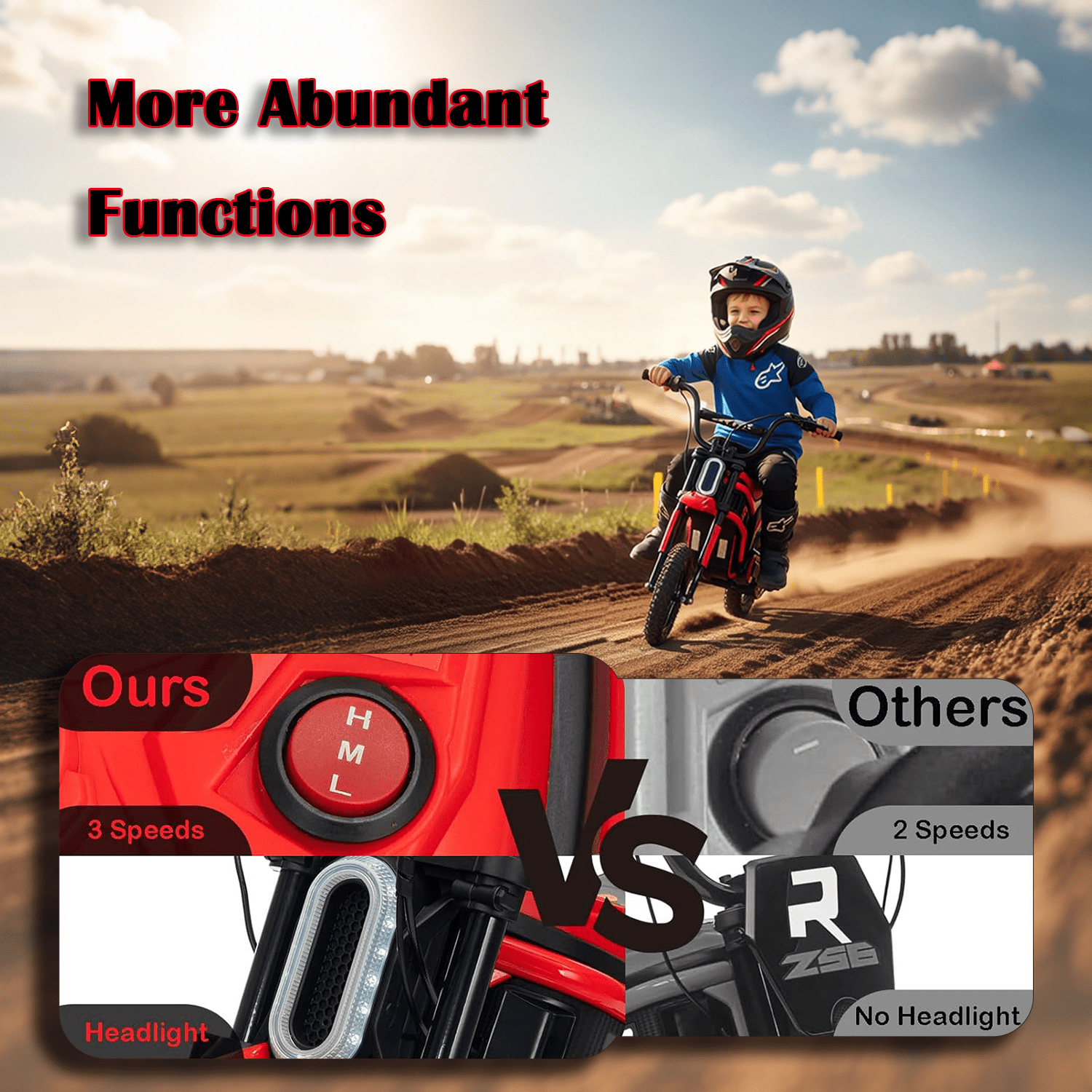 Kids Electric Dirt Bike with LED Safety Lights, 15 MPH Max, 3-Speed Parent Control, 24V Motorcycle, Durable 250W Gear-Safe Motor, Red