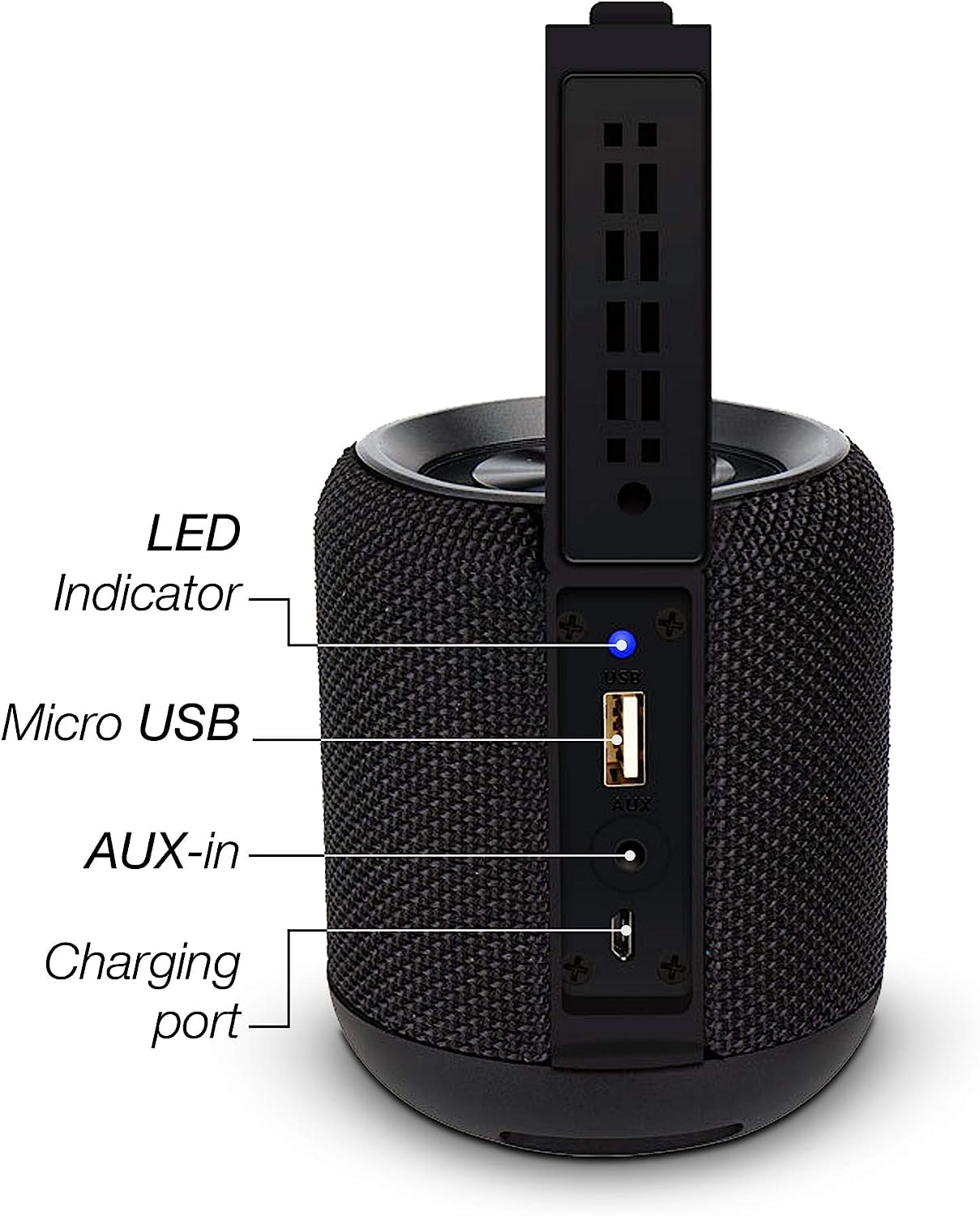 Altifalante Bluetooth portátil, 20W IPX6 Coluna Bluetooth à prova de água  Sem fios 360° Estéreo, com luz LED 36hrs Playtime HD Mic Support FM Radio  Blue - Itália, Novo - plataforma de