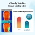 thumbnail image 3 of Almohadilla de refrigeración UIQ Biome Remedy Pore Reset con 80 almohadillas, 3 of 9