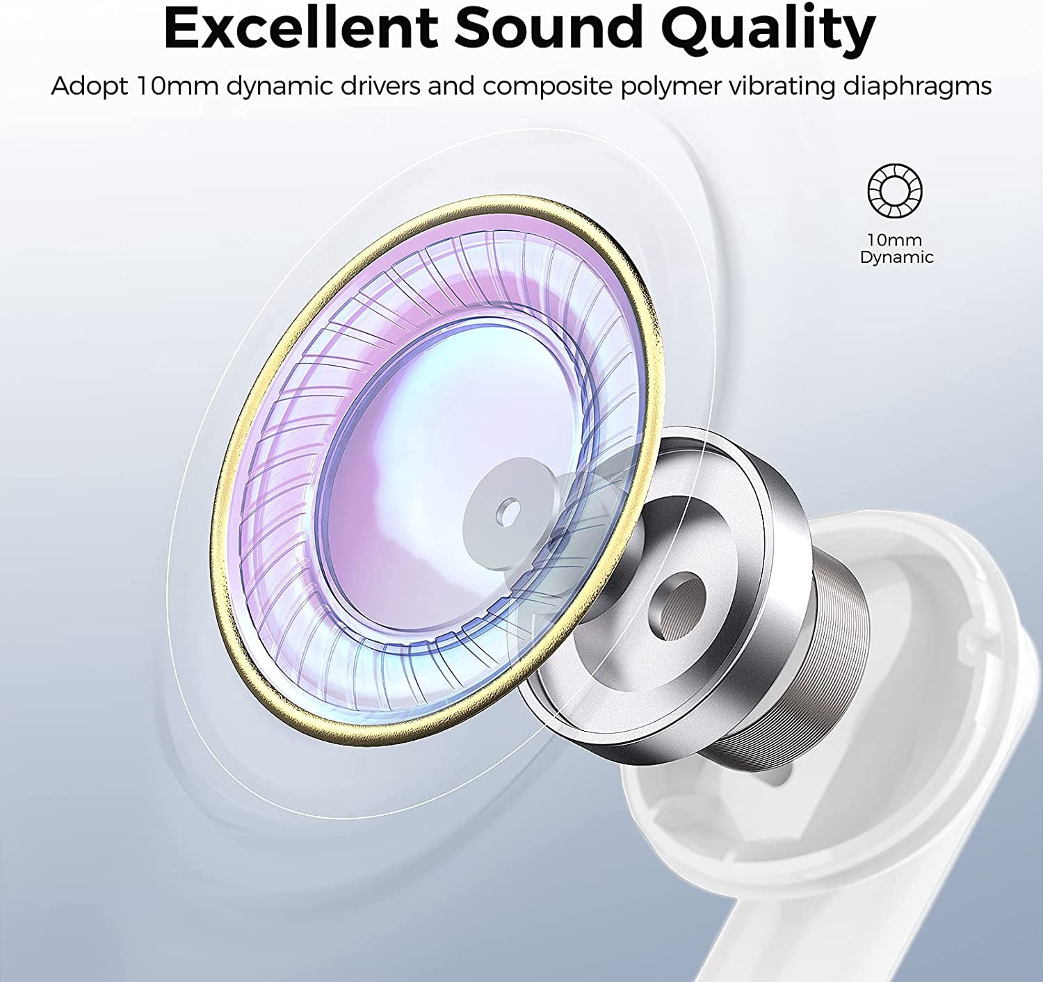 HolyHigh Cuffie Bluetooth, ANC attivo di cancellazione del rumore Packaging  Deteriorato