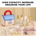 thumbnail image 4 of Travel Makeup Bag Cute Cartoon House Shaped Makeup Bag Large Capacity Portable Handheld Travel Cosmetic Bag Storage Organizer Travel Toiletry Bag, 4 of 9