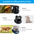 thumbnail image 4 of Luxmo Pet Dog Nail Grinders USB Charging Pet Nail Clippers for Dog Cat Paws Nail Grooming Trimmer Tools（Dark Blue), 4 of 8