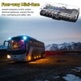 thumbnail image 3 of LED Car Audio Distribution Block Fuse Holder with 30A 60A 100A Mini ANL Fuses, 3 of 8