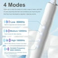 thumbnail image 3 of Neighborly Nook Electric Flosser for Teeth: with 4 Speeds and 50 Replacement Heads Instead of Water Floss and Floss Picks as Gum Stimulator,Tongue Cleaner,Dental Tools for Adults & Kids, 3 of 8