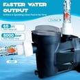 thumbnail image 6 of EastVita 3/2HP Swimming Pool Pump – 220V Single Speed Self-Priming Pump for Above Ground Pools 1800W Copper Motor Quiet Performance Complete with Unions and Strainer Basket UL Certified, 6 of 7