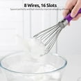 thumbnail image 6 of U-Taste Balloon Whisk for Cooking: 18/10 Stainless Steel Kitchen Wire Whisk, Medium Heavy Duty Egg Beater, Manual Baking Mixing Tool with 8 High Flex Wires for Stirring, Blending Sauce (Purple), 6 of 10