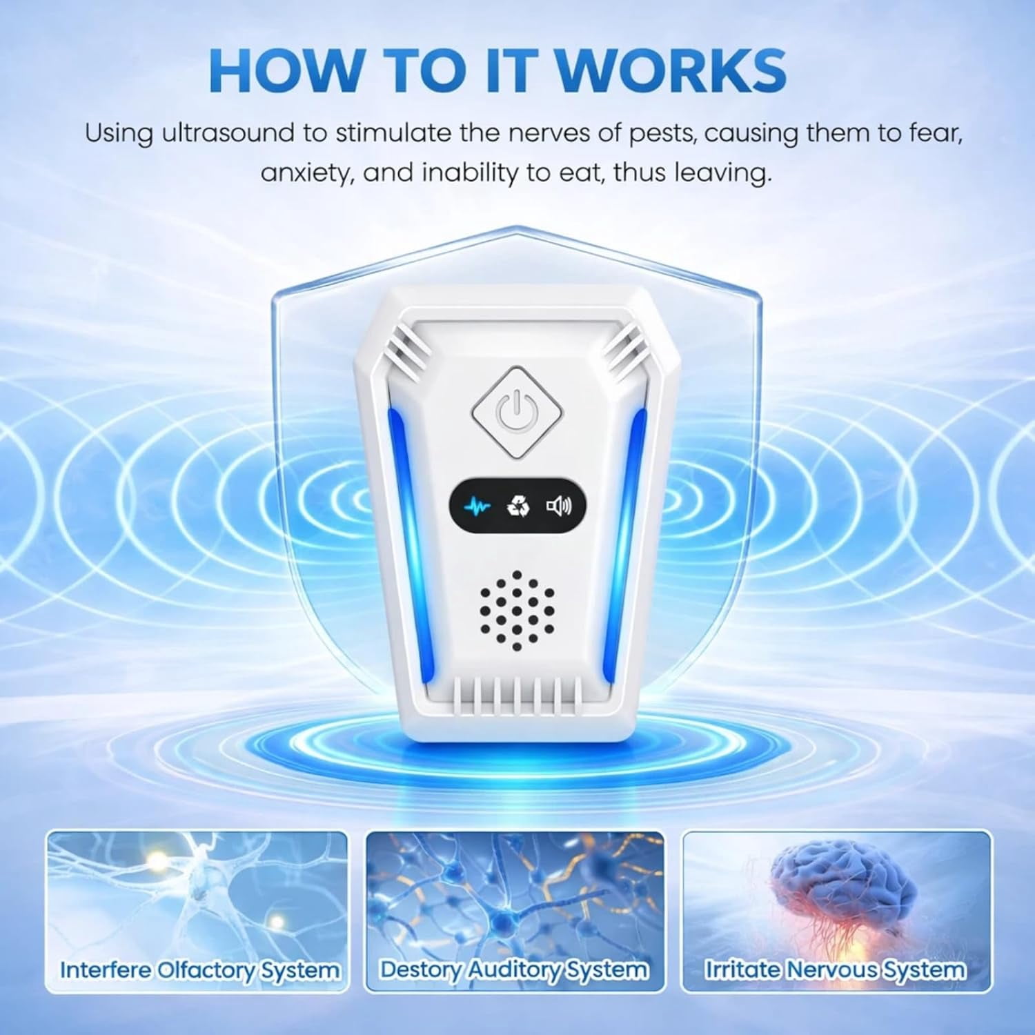 6-Pack 2026 Upgraded Ultrasonic Pest Repeller Plug-in, 3-Mode Indoor Electronic Deterrent for Mice, Rats, Roaches, Spiders, Mosquitoes & Ants