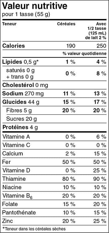 Great Value Family Size Raisin Bran