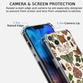 thumbnail image 3 of Moth Mushroom Bird Collage Case for iPhone 14 Plus,Aesthetic Art Design Pattern Soft Full TPU Bumper Cover, 3 of 5