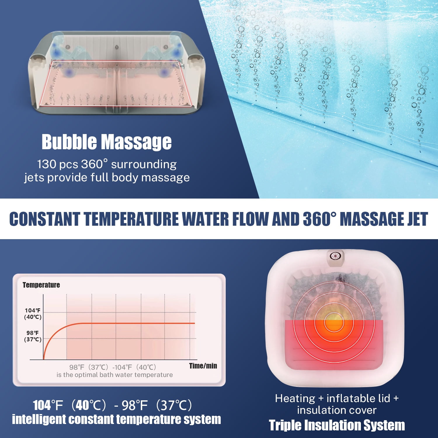 Hot Tub for 4-6 Person, Seizeen Outdoor Patio Large Inflatable Hot Tub Home SPA, with 130pcs Massage Jets, 910L, 4 Filters, 2 Cup Holders, Lockable Cover, Storage Bag, Max 104℉, 73in, Navy