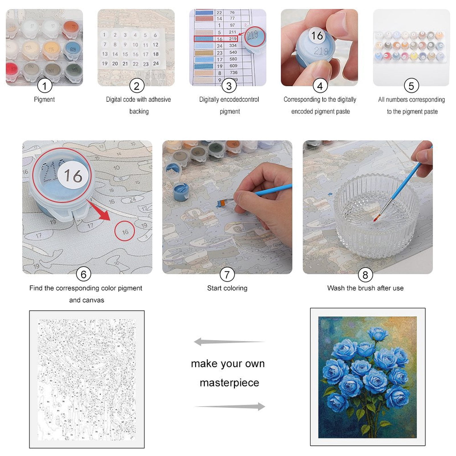 Paint By Numbers Kit for Adults Beginner - DIY Blue Roses Floral Bouquet Art Canvas Painting Kits for Adults, Frameless Paint By Number for Adults for Home Wall Decor 16x20 Inch