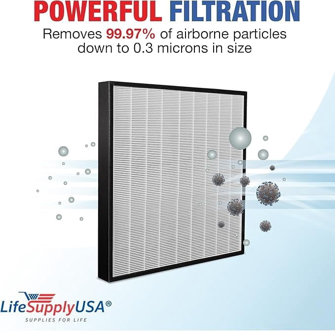 1183050K HEPA Replacement Filter Compatible with Whirlpool Whispure Whispure Pro 2000 WPPRO2000 Series Air Purifiers by LifeSupplyUSA