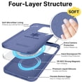 thumbnail image 4 of IceSword Magnetic Case | iPhone 14 Plus Case |Silicone Case | Fast Charging Case |Strong Magnets | 6.7 inch Case, 4 of 18