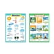 thumbnail image 1 of 2 Pcs Poster Y Naturaleza Niños Bebé Aprendiendo Póster Carteles Educativos, 1 of 9