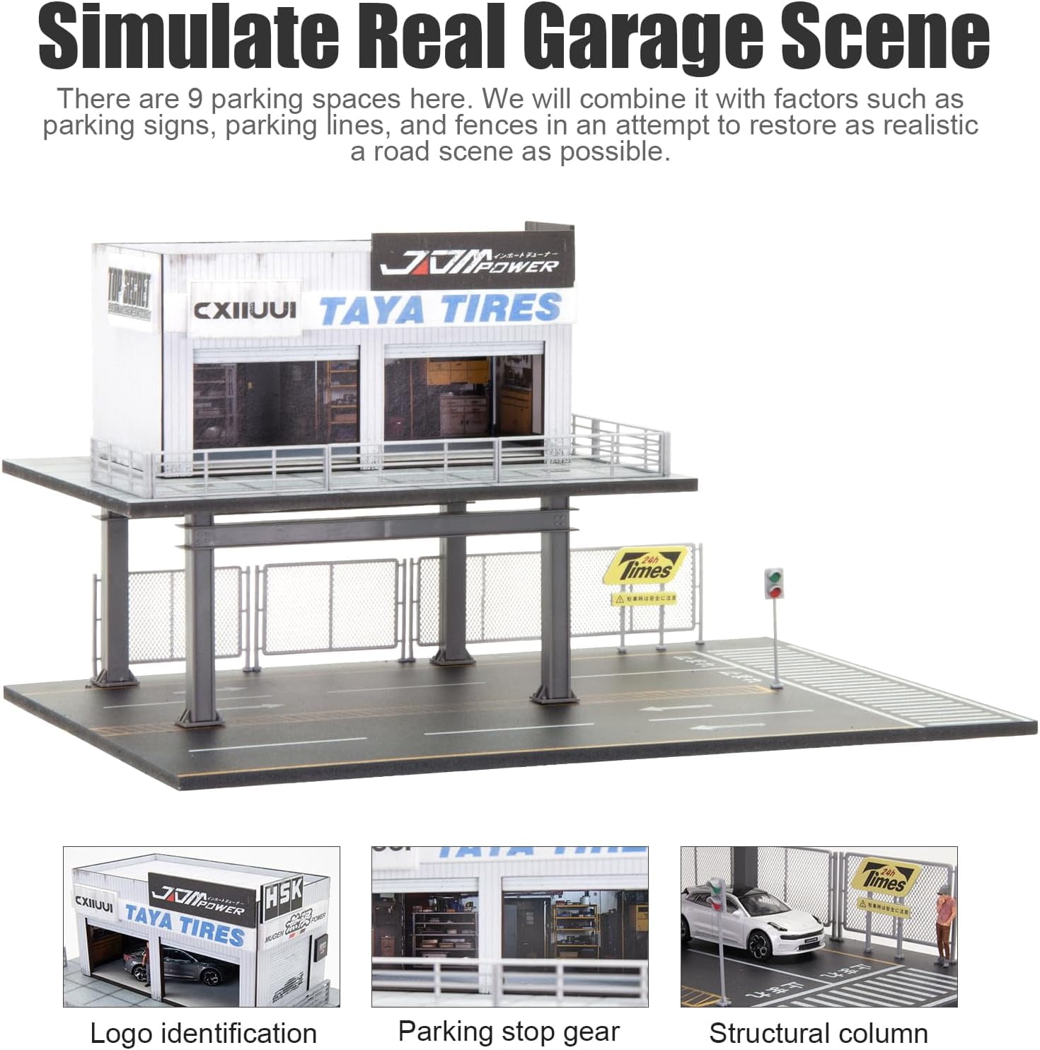 NUEIOVRW Diorama 1:64 Parking Lot Model, LED Lighting Diecast Car Garage Display Model, Car Showroom Scene Building Model Toy Gift, Car Models Display Case