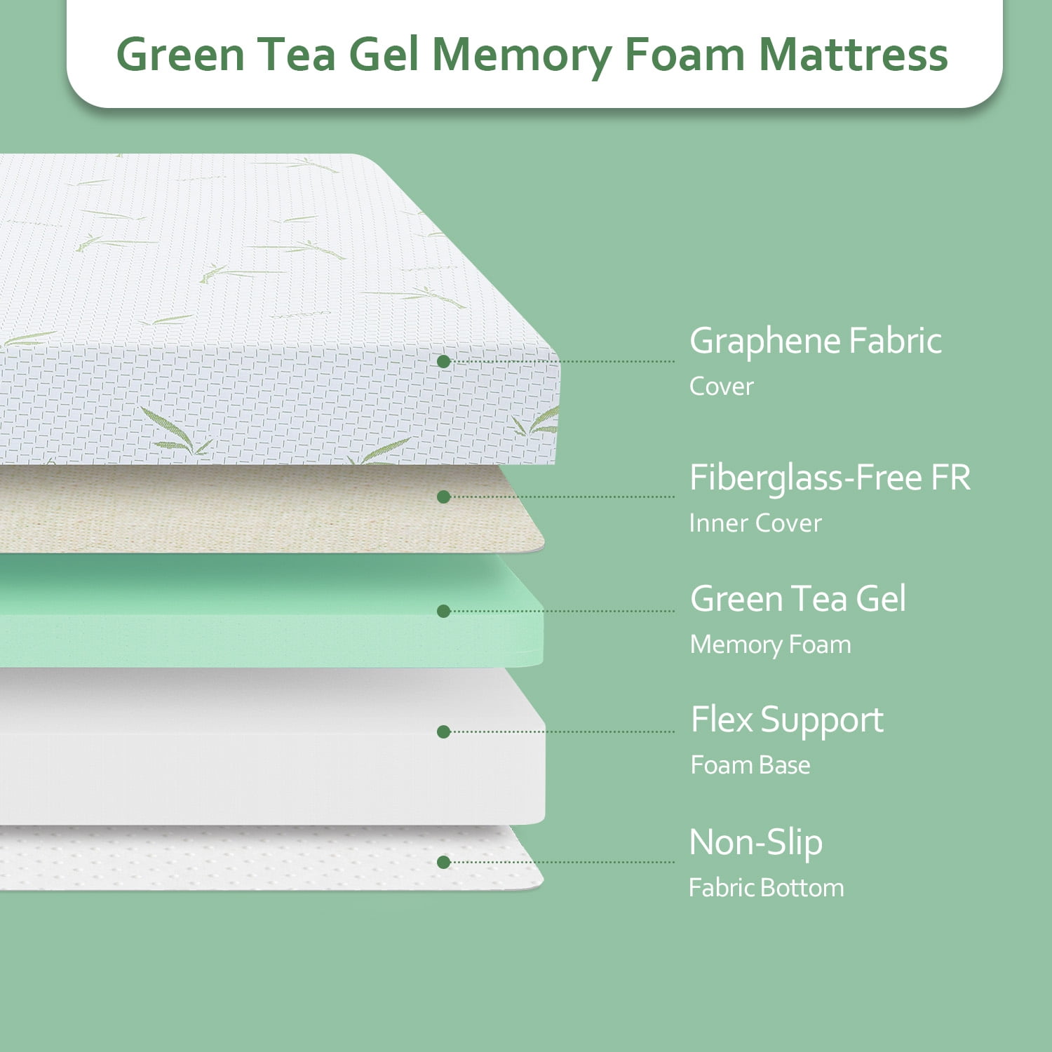 6'' Memory Foam Mattress Green Tea Mattress Medium Firm,Twin