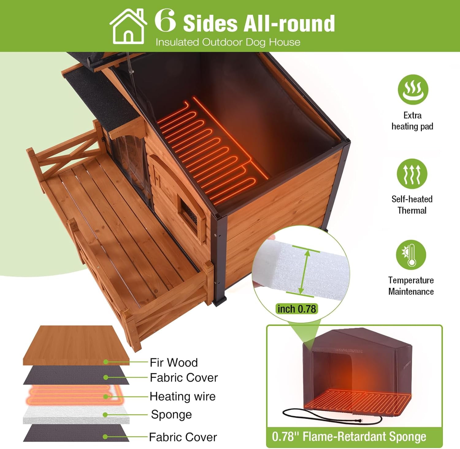 MEDEHOO Large Heated Dog House Outdoor Dog Kennel Safe Winter Shelter with Thermostat-Controlled Heating Pad, Chew-Proof Metal Frame and 6-Sided Insulated Liner for Small to Large Dogs (Brown)