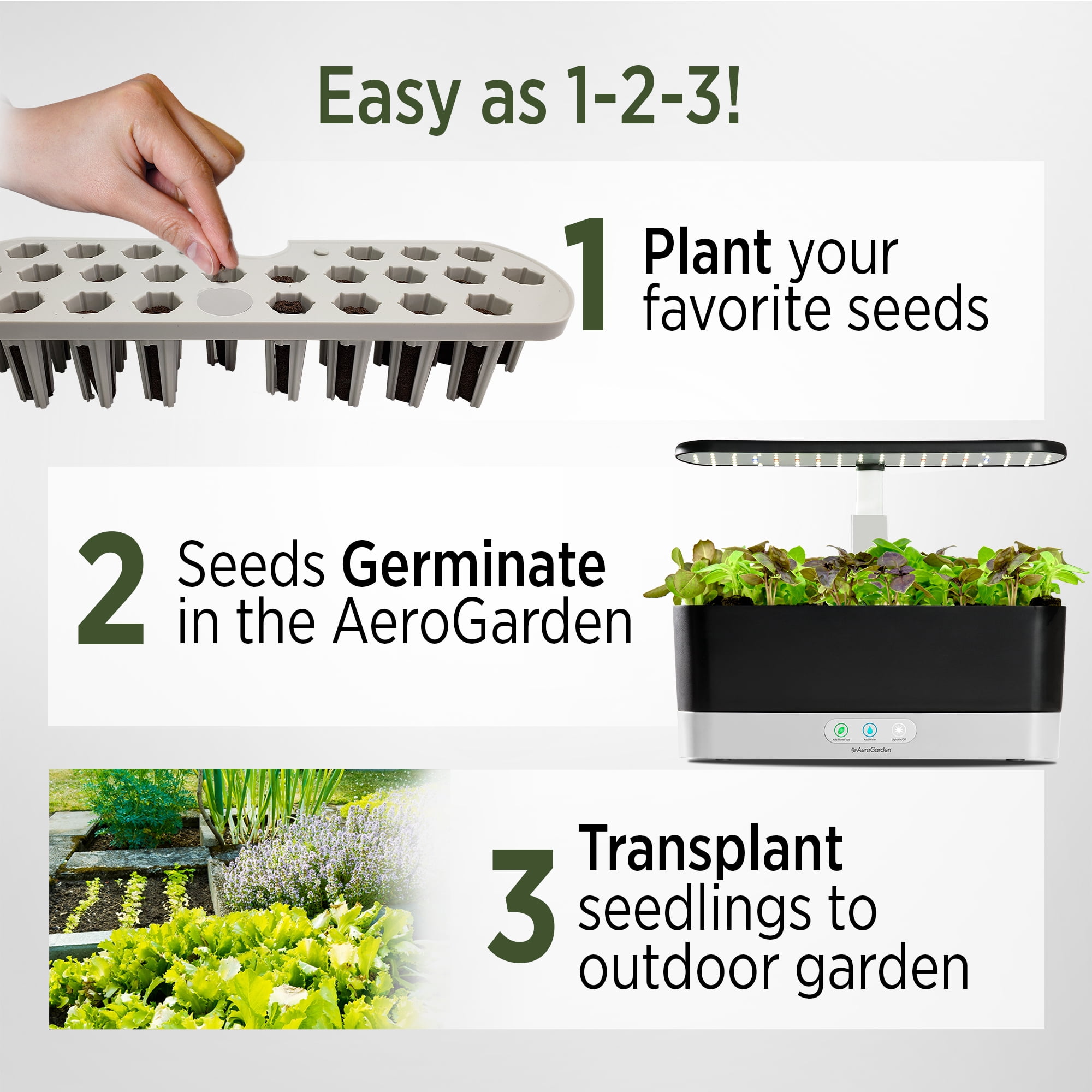 AeroGarden Seed Starting System For AeroGarden Harvest Slim Models