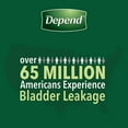 "Depend FITFLEX Incontinence Underwear for Men, Maximum Absorbency