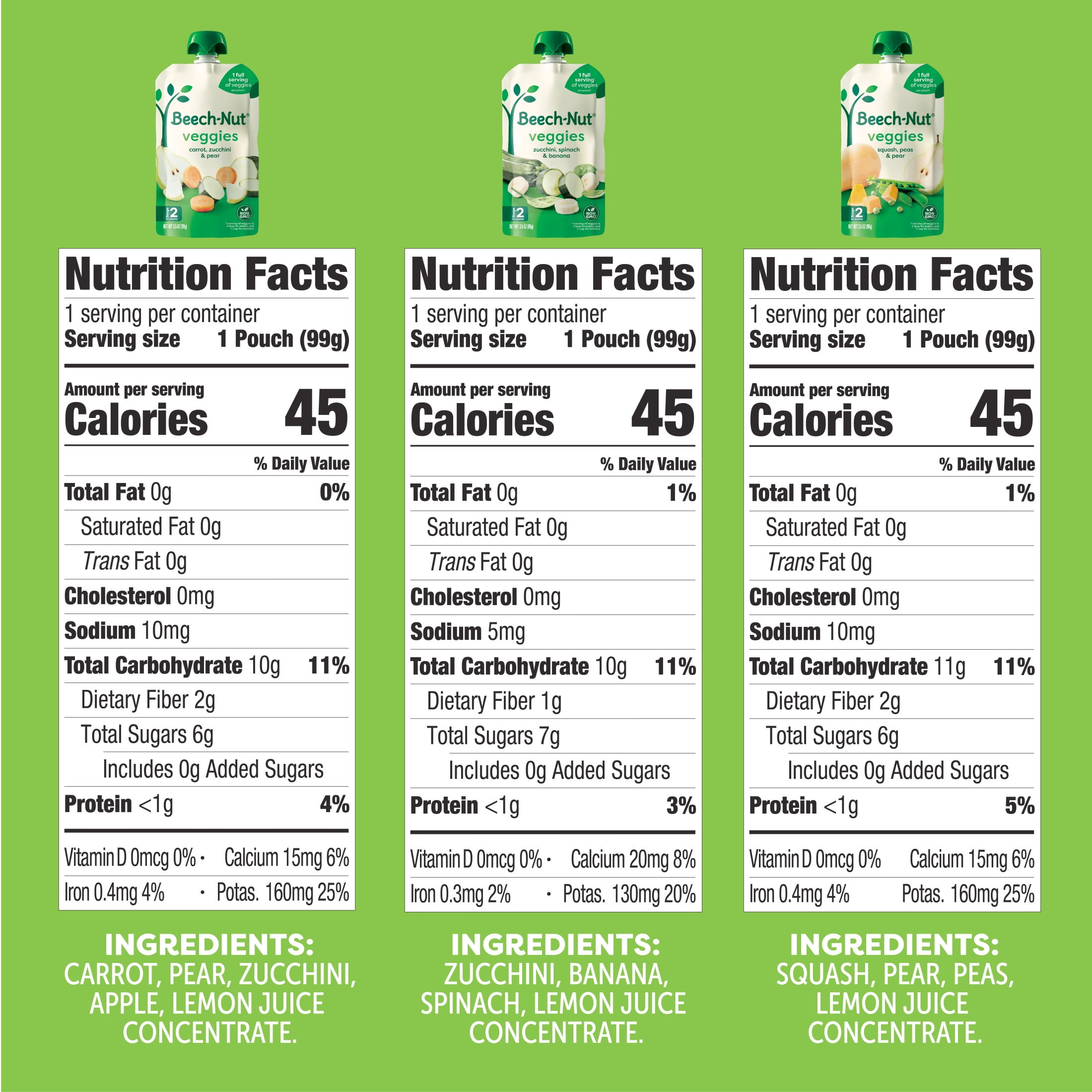 Beech-Nut Veggies Stage 2 Baby Food Pouch Variety Pack, Vegetable & Fruit Puree Pouches, 3.5 oz Pouch (9 Pack)