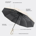 thumbnail image 4 of Fully Automatic Sunscreen Umbrella Buckle Portable Thickened Folding Sunscreen Umbrella, 4 of 4