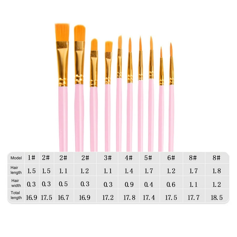 Farfi 10pcs/Set Painting Brush Soft Bristle Reusable Plastic Pen Body  Artist Paint Brush Nylon Gouache Paintbrush for Child (Pink) 