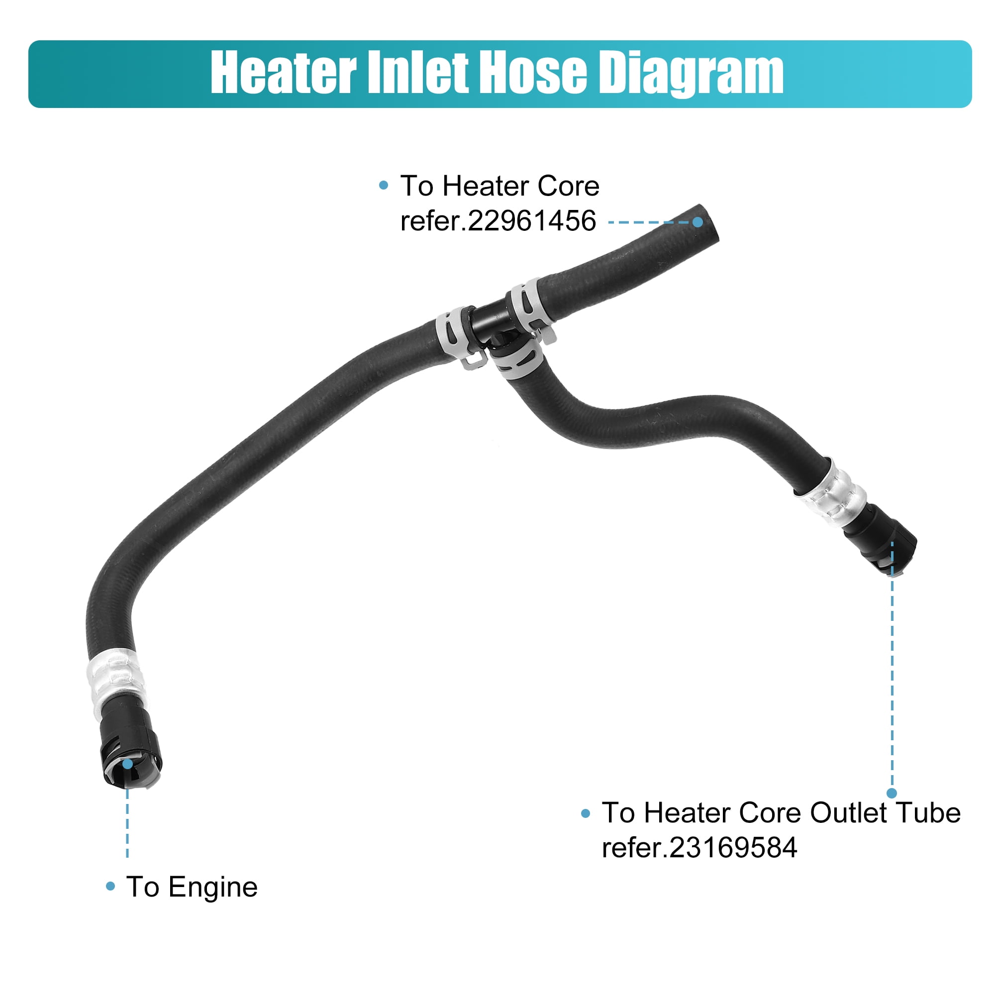 Unique Bargains HVAC Heater Supply And Return Hose for Buick for Enclave for Chevrolet