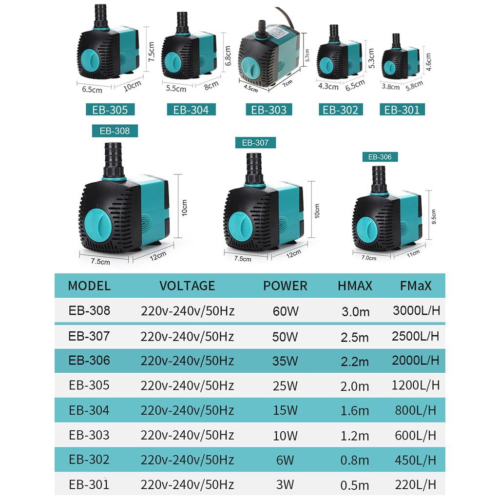 Necvior Ultra Quiet High-lift Submersible Water Pump Fish Pond Fountain Aquarium for Tank Clean Dirty Filter 3W-60W 220L/H-3000L/H