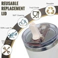 thumbnail image 2 of 2-Pack Replacement Cup Lid for Stanley 40 oz  Flip Straw Tumbler Cover, Leakproof & No-Spill, Reusable Dustproof, 2 of 5